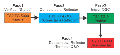 Thumbnail for version as of 13:49, 6 April 2021