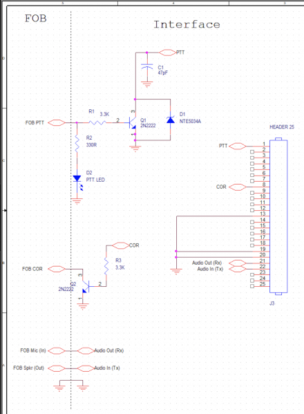 File:Asl fob schem.png